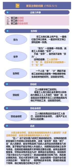 《更宜注意的问题》笔记