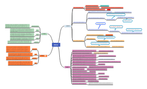《维庸之妻》读书笔记