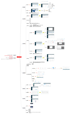 MEC专网运营平台介绍导图