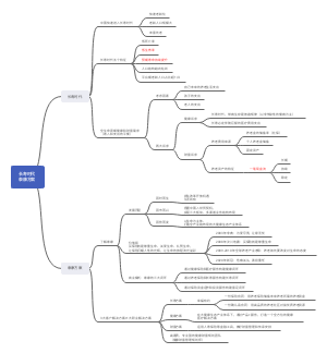 长寿时代-泰康方案