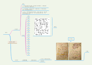 《丁香结》读书笔记