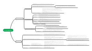 蛋白质分选与膜泡运输
