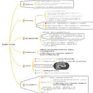 高中政治必修三基层群众自治制度
