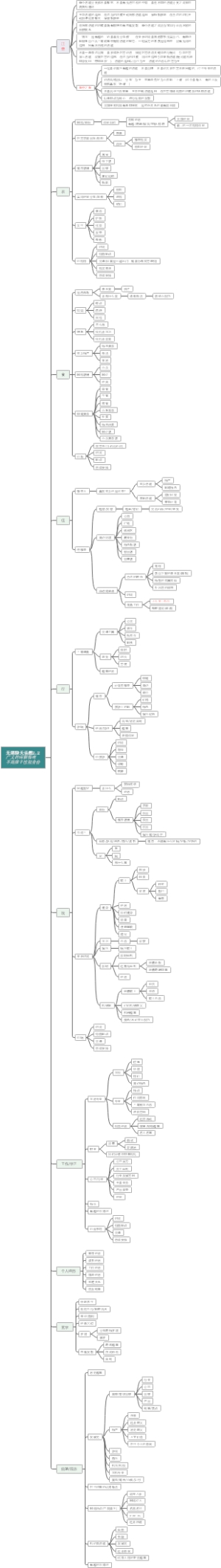 无限聊天话题