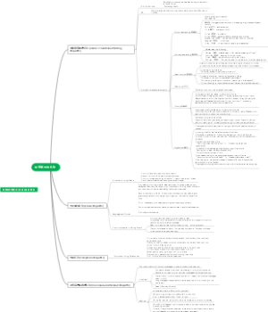 见字如晤的礼仪