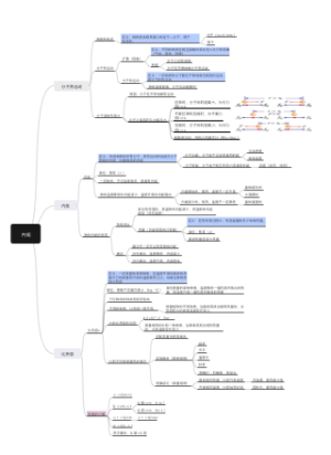 内能知识点总结