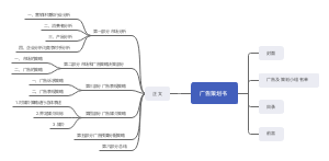 策划书结构