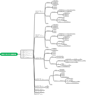 东美流量销售蓝图