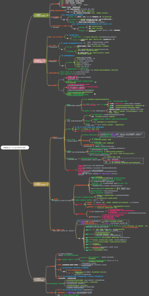 《亲密关系》罗兰·米勒——i人行动指南