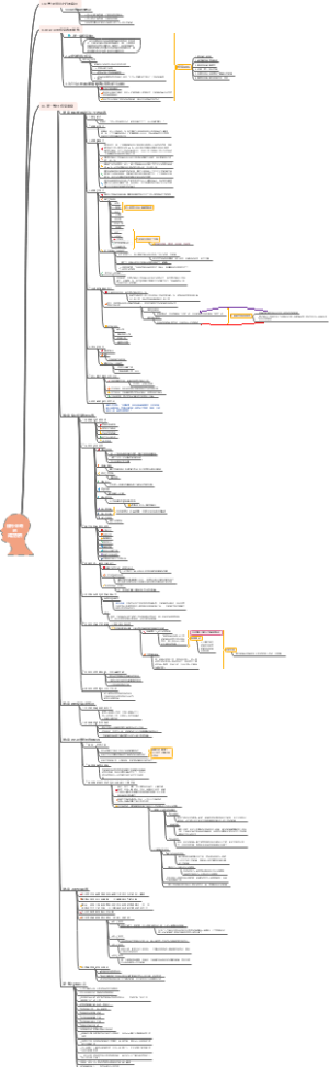 彼得·林奇的成功投资Ⅰ《投资准备》