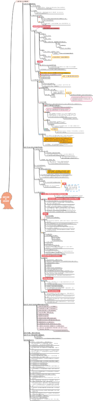 彼得·林奇的成功投资Ⅲ《长期投资》
