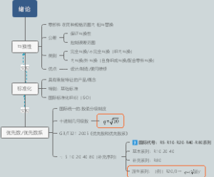 互换性与测量技术基础