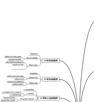 信息系统项目管理师