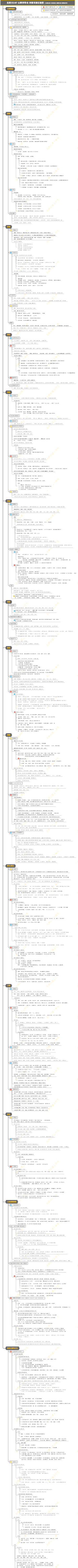 心理学导论（关键词速记导图）-北师MAP新大纲