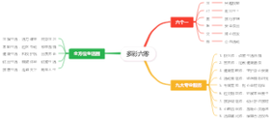多彩六零