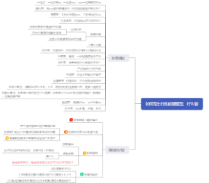 抖音、小红书等媒体人必备！如何写出好的标题模型、好内容思路