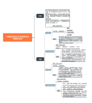 中国是如何沦为半殖民地半封建社会的