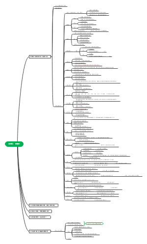 《秒赞》 林桂林