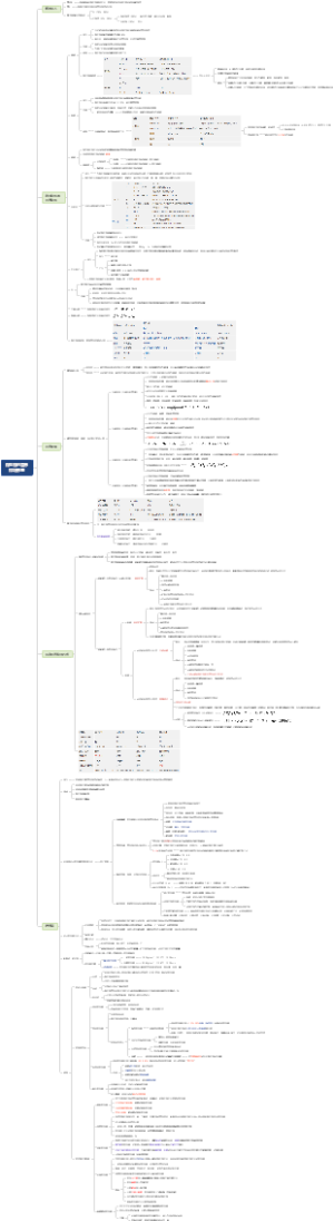 食品微生物：微生物的营养和培养基