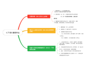七年级下册语文暑假作业