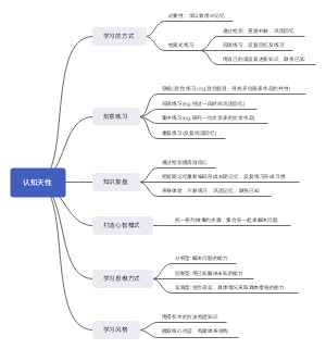 认知天性学习笔记
