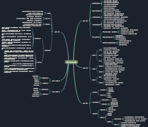 运动营养与健康