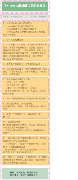 twitter上最好的12条职业建议