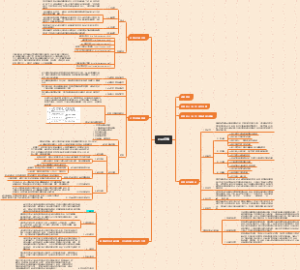开题报告 2022.3.11