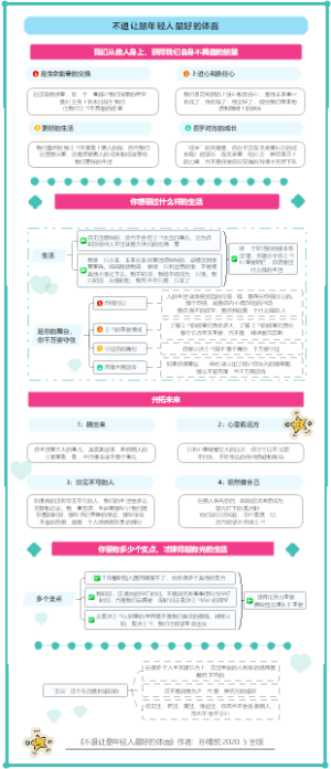 不退让是年轻人最好的体面（精简版）2023.10.12