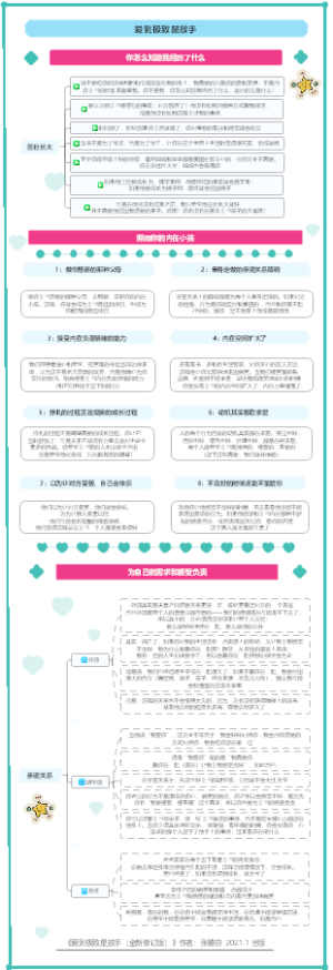 爱到极致是放手 02 2023.10.15