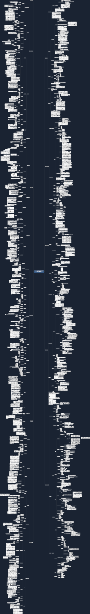 财务管理 2023.10.16
