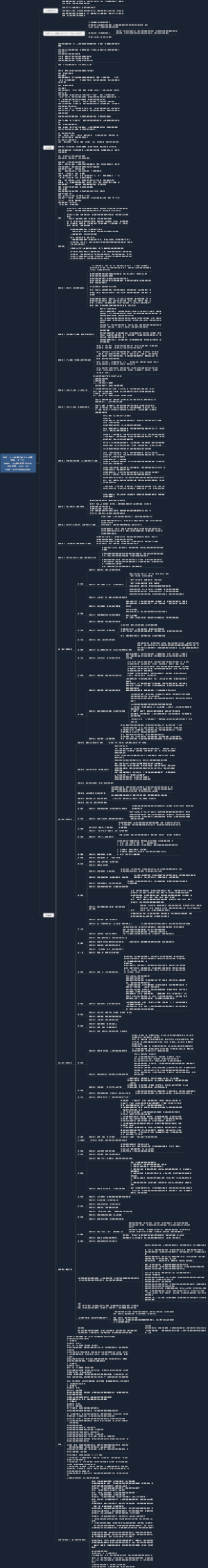 人人都能打造个人品牌 2023.10.23