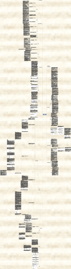 技术经济学、工程经济学习题 2023.4.20