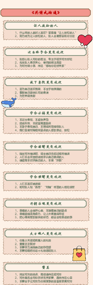 共情式沟通 2023.6.13