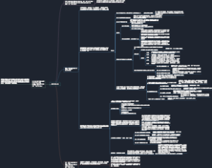工商管理案例分析 2023.6.25