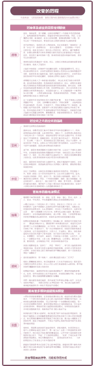 改变的历程：告别旧我与创造新我的28天冥想训练 精简版 2023.7.22