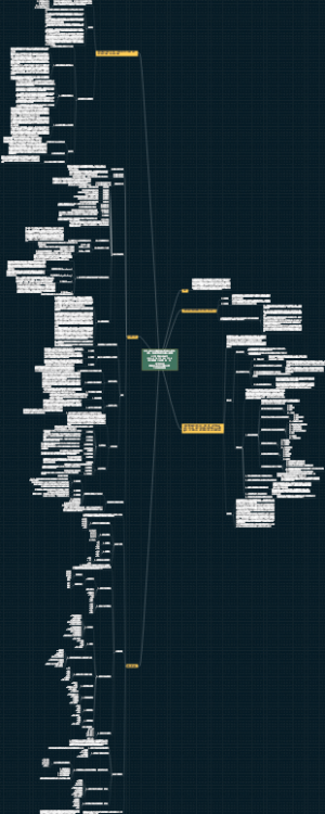 薪酬设计与员工激励全案 2023.8.23