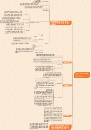 写作：打造个人IP，成就企业品牌 2023.8.2