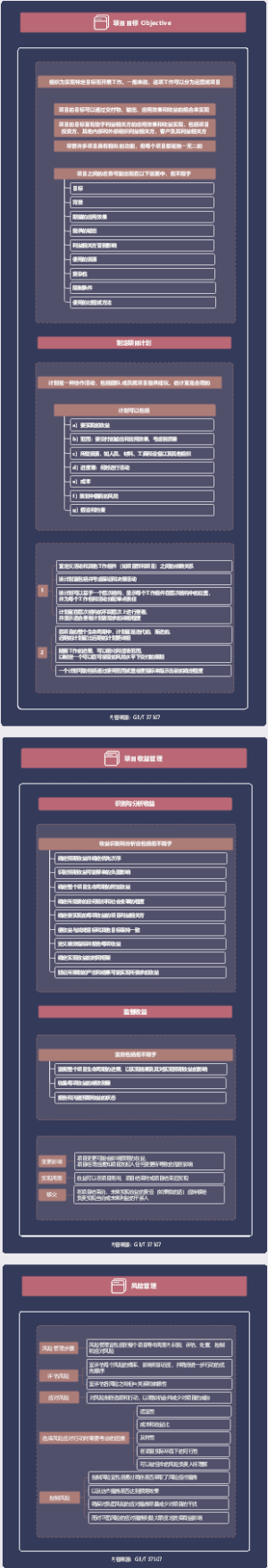 CSPM-3 05 项目目标 2023.9.5
