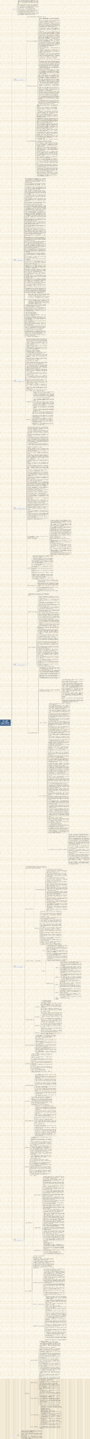 打开心智 2023.10.4