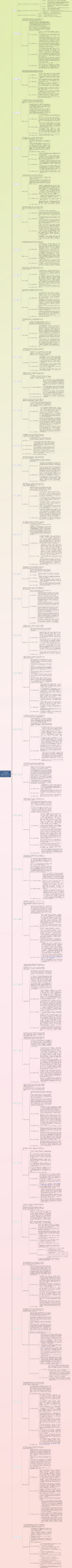 心理危机干预36计 2024.5.1