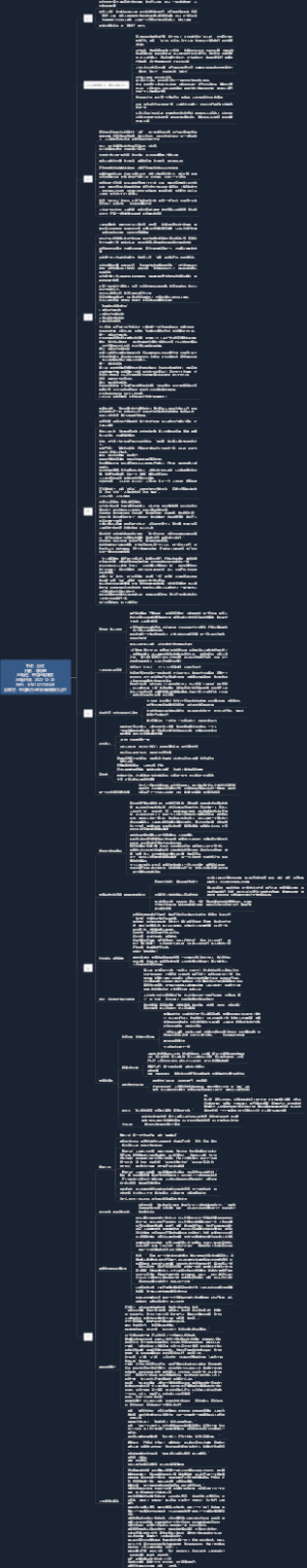 自在（李筱懿）2024.5.2