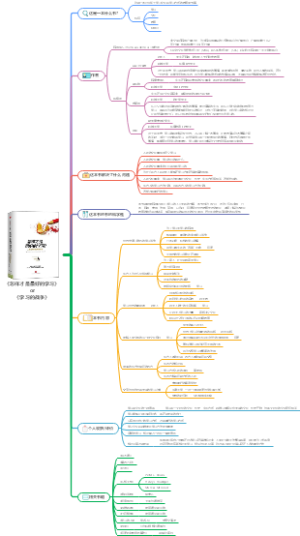 《怎样才是最好的学习》or《学习的战争》