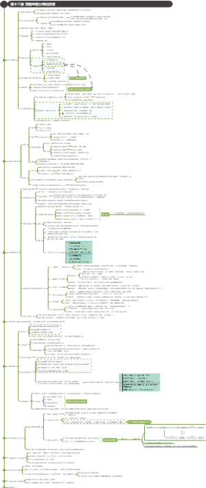 《原生家庭》——克服直面父母的恐惧