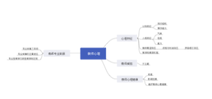 教资教编—教师心理