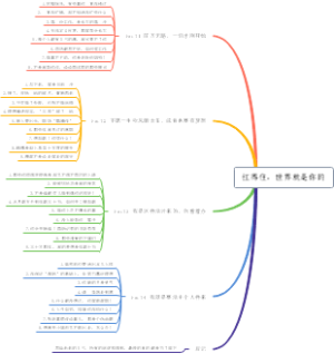《扛得住，世界就是你的》读书笔记