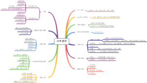 进度管理
