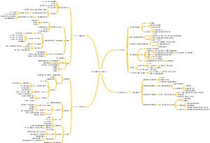 高手精英我们的时代