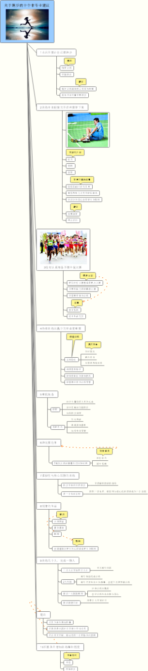 关于跑步的十个非专业建议