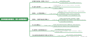 面对新型冠状病毒肺炎，老年人如何有效防护？